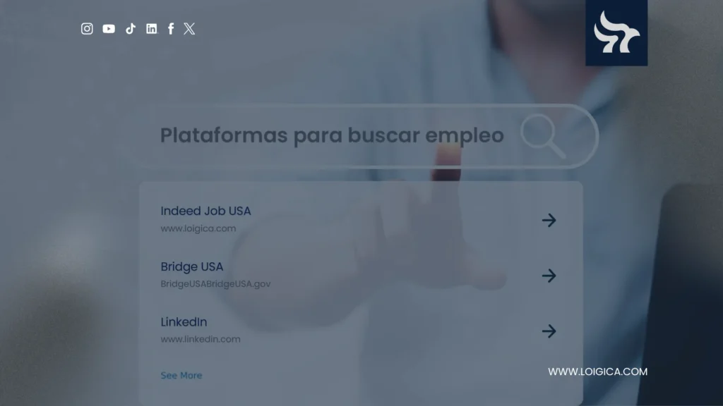 empresas que patrocinan visas de trabajo en Estados Unidos