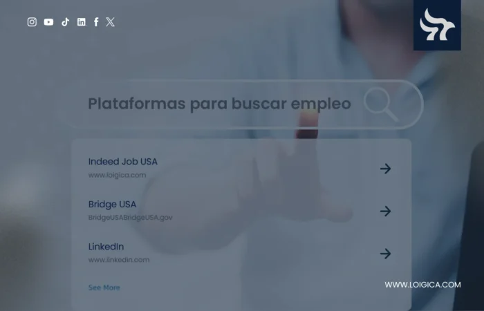 empresas que patrocinan visas de trabajo en Estados Unidos
